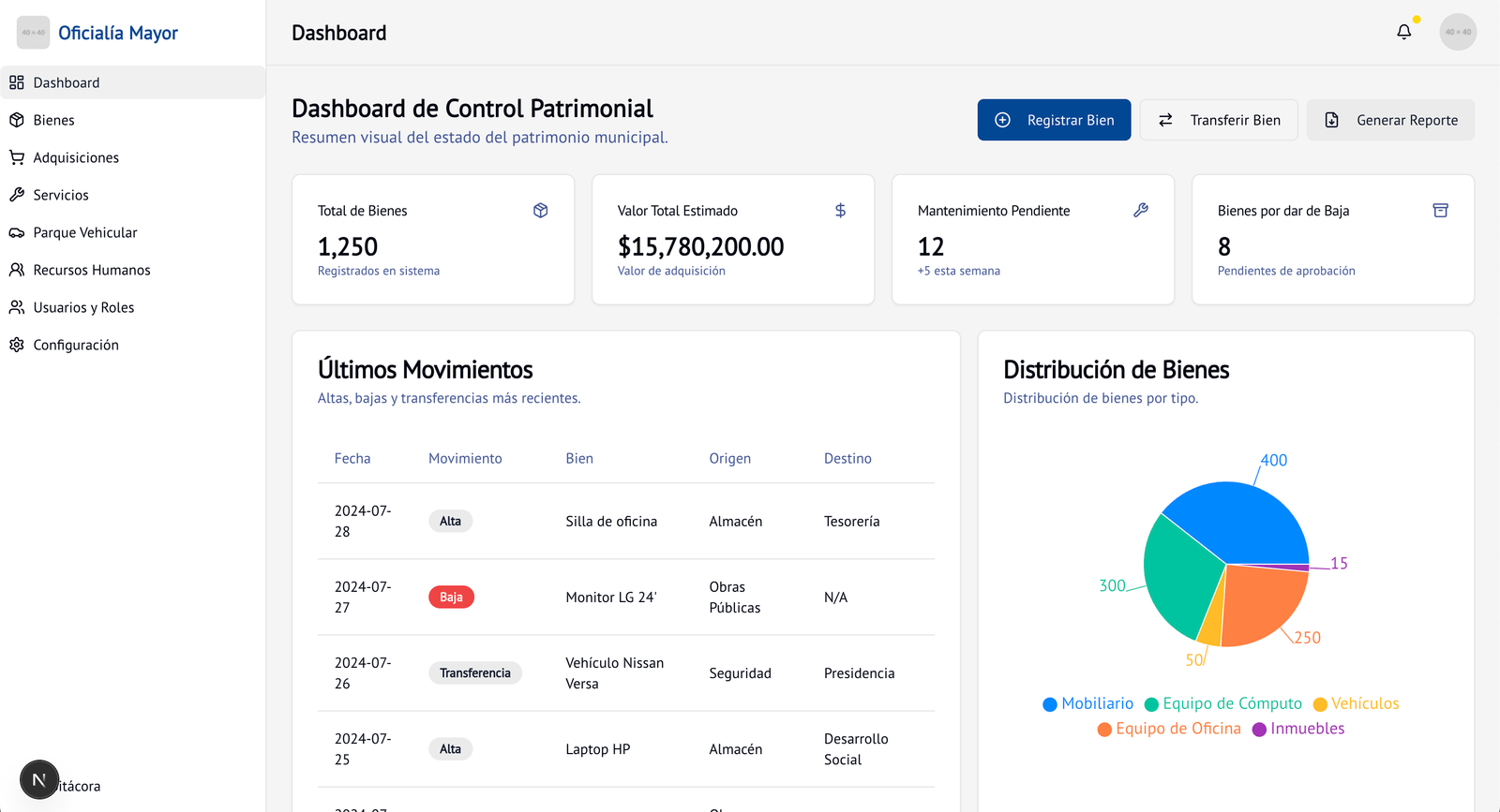 Imagen de Proyecto 1