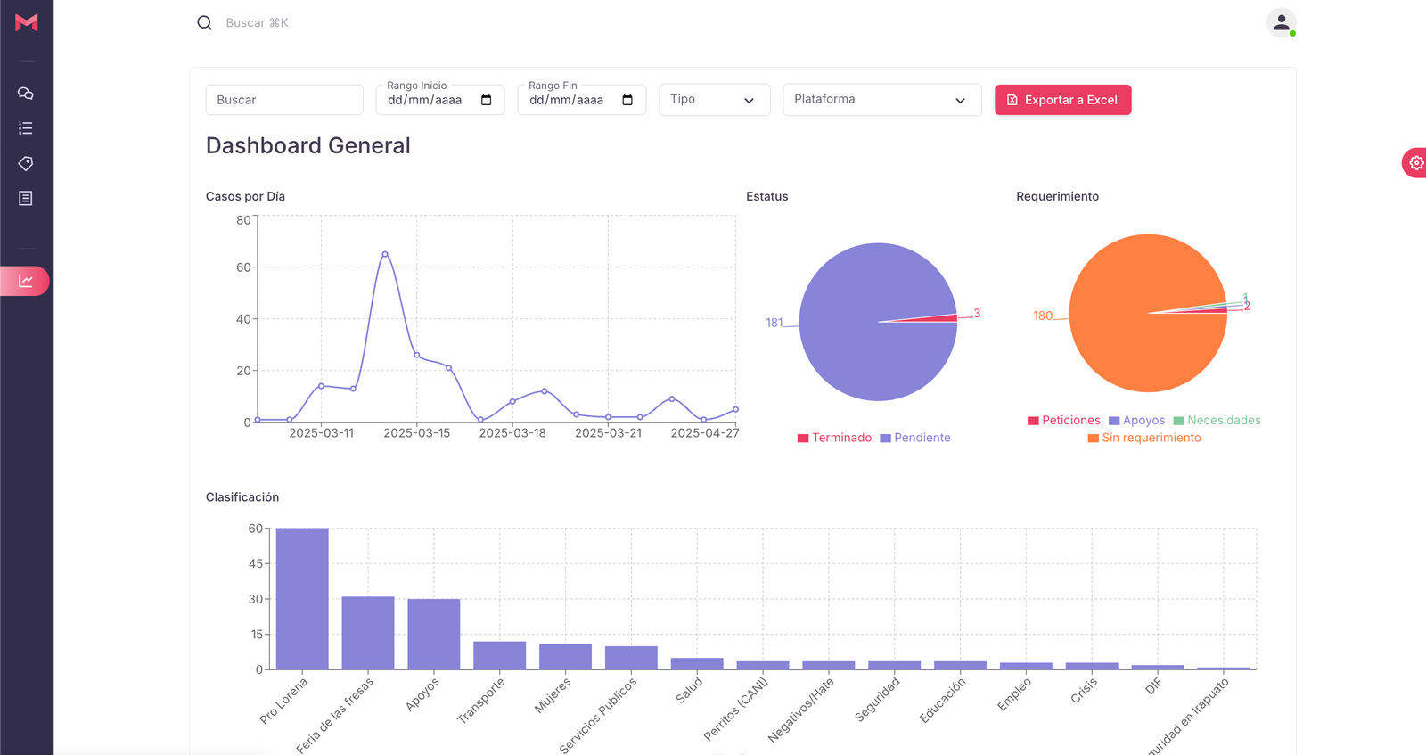 Imagen de Proyecto 1